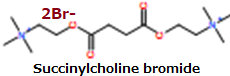 CAS#Succinylcholine bromide